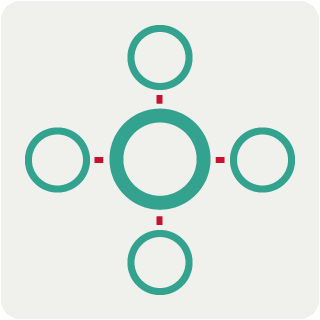 Implicaciones de la clasificación de Empresa