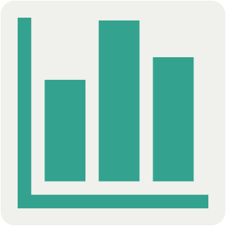 Clasificación de empresas