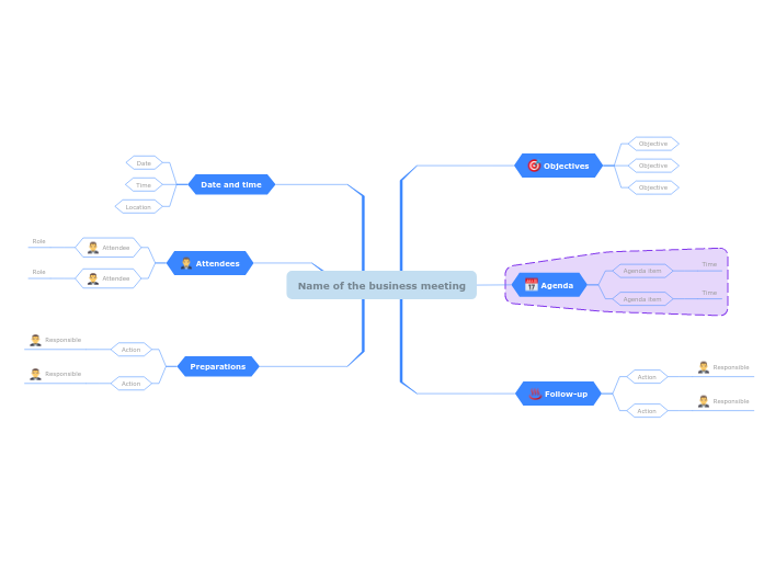 Plan a business meeting