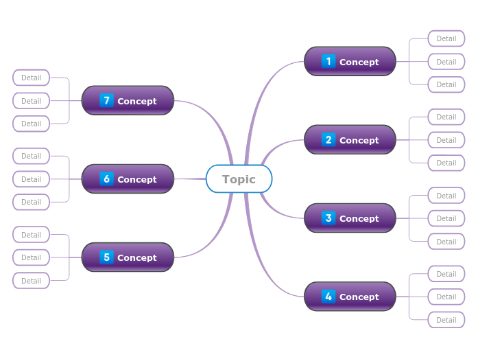 Reviewing lessons with a learning group