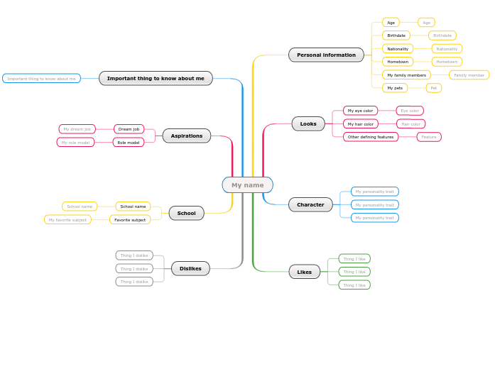 'About me' template for kids