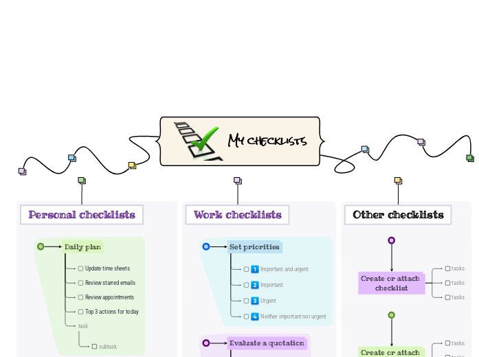 Checklist sample