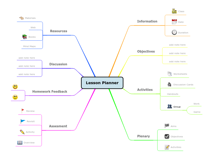 Teacher lesson planner