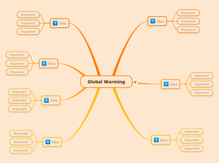 Global Warming