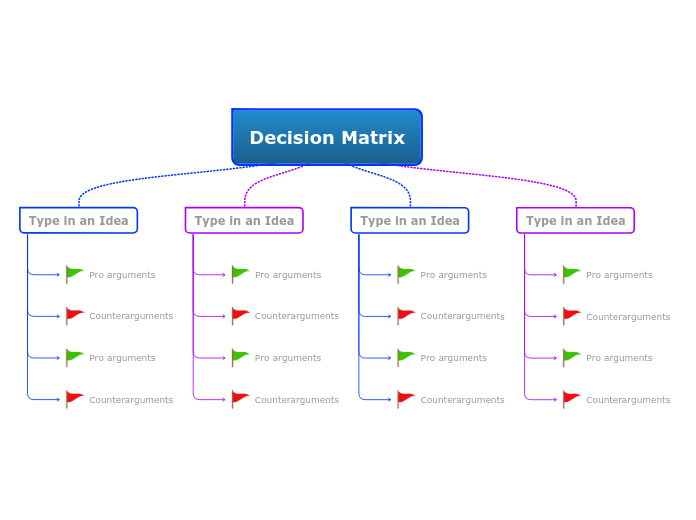 Decision matrix template