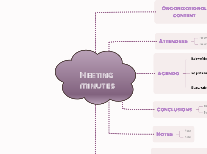 Meeting summary template