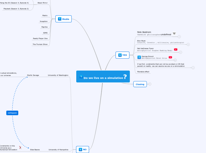 Do we live on a simulation? - Mind Map
