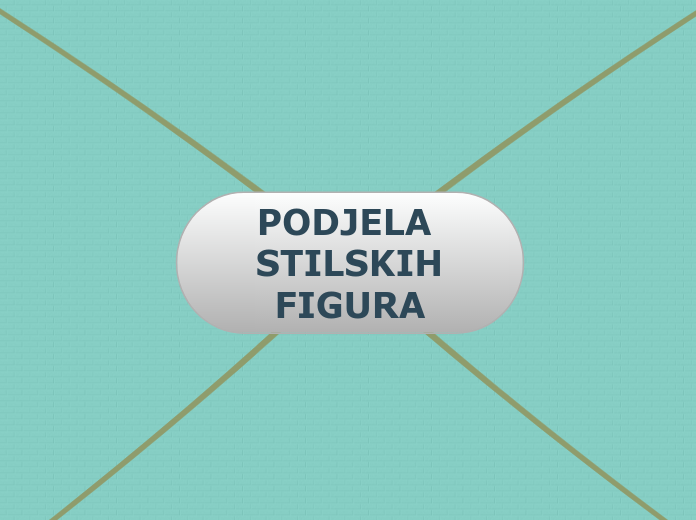 Elemental goli i bosi teks