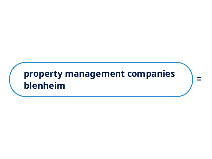 property management companies blenheim Mind Map