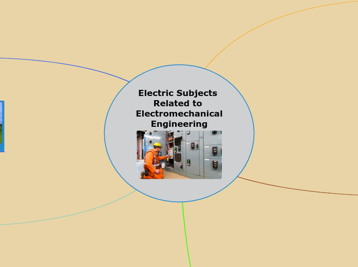 Electromechanical Engineer Mind Map