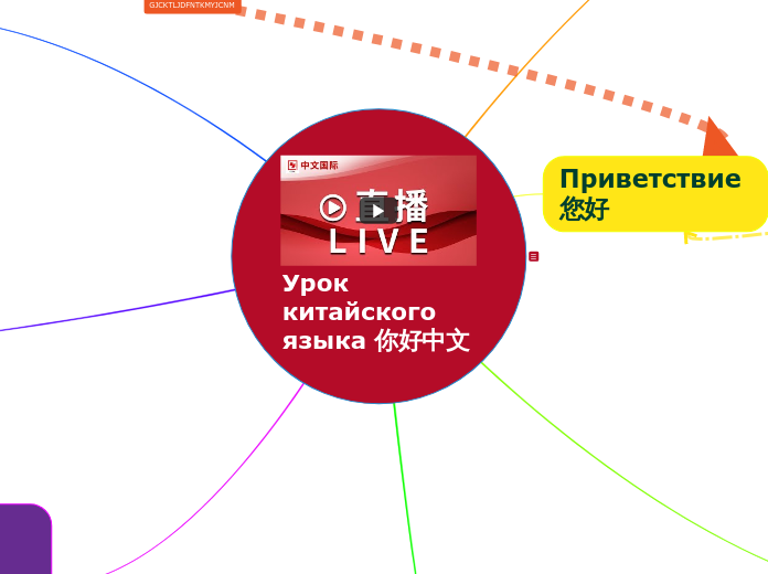 Презентация к уроку окружающего мира на тему "Наши ближайшие соседи. Китай" 3 кл