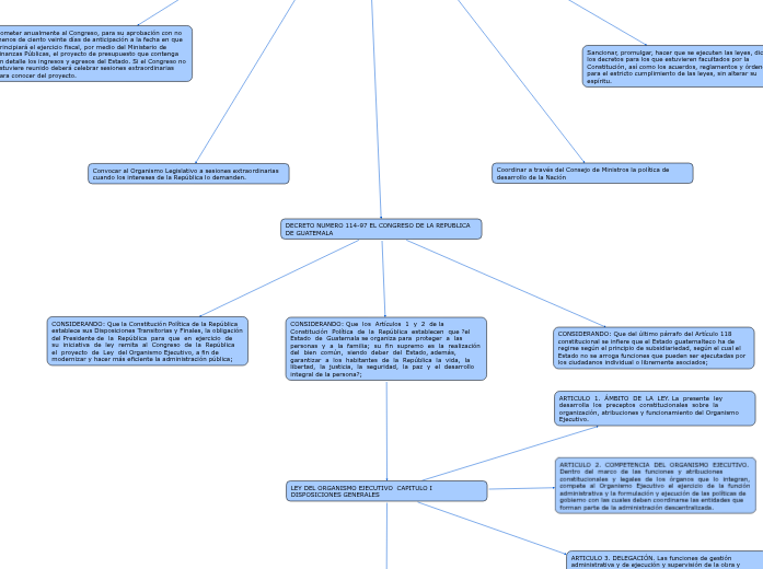 LOS PODERES DEL ESTADO DE GUATEMALA