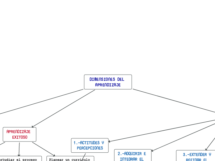 1 Gang 2 Way Light Switch Wiring Diagram Uk 370