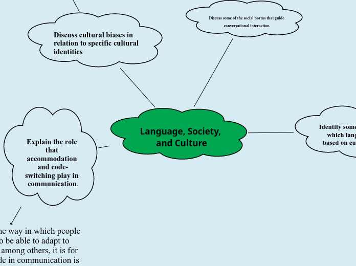 language and society research paper