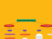 Concept Map Of Living And Nonliving Things Living And Non-Living Things - Mind Map