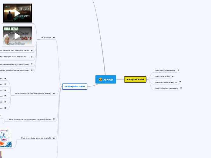 Jihad Myslitelnaya Karta