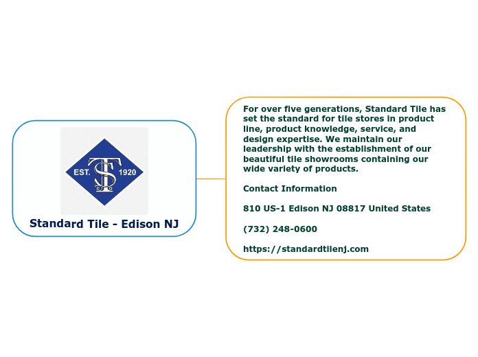 Standard Tile Edison NJ Adimen Mapa