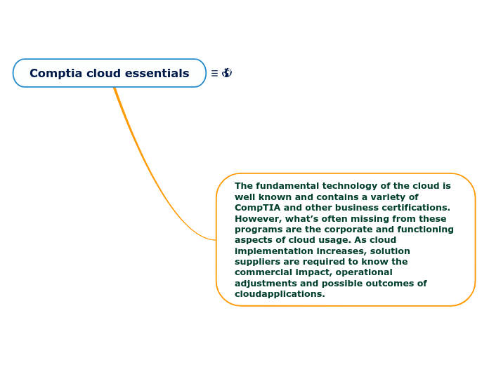 Comptia cloud essentials - Mind Map