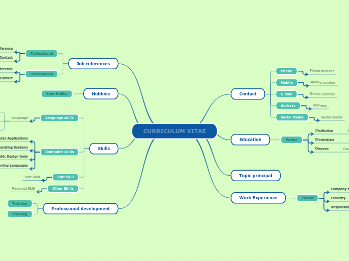 Curriculum vitae pdf image