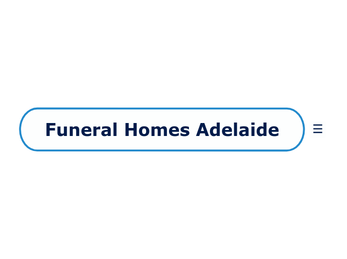 Funeral Homes Adelaide Mind Map