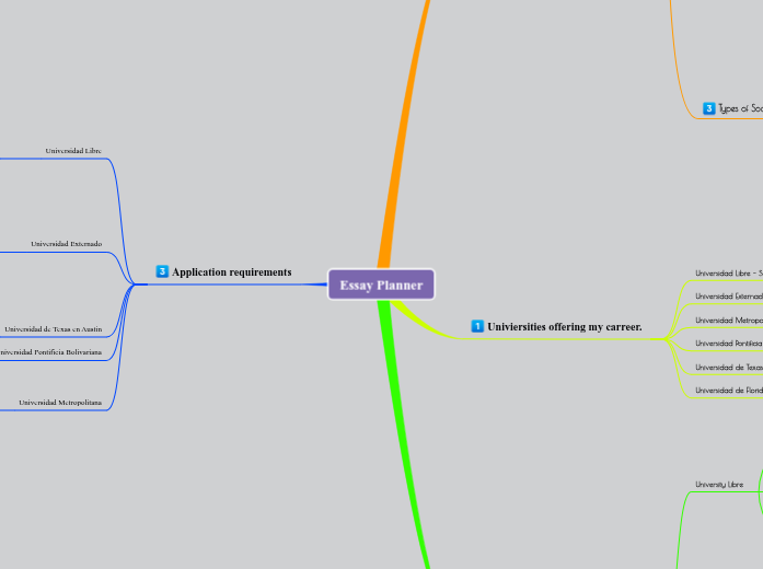 Essay planner pdf picture