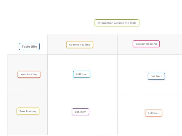 Two by two table template