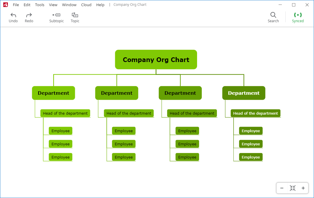 Mindmapping-Software