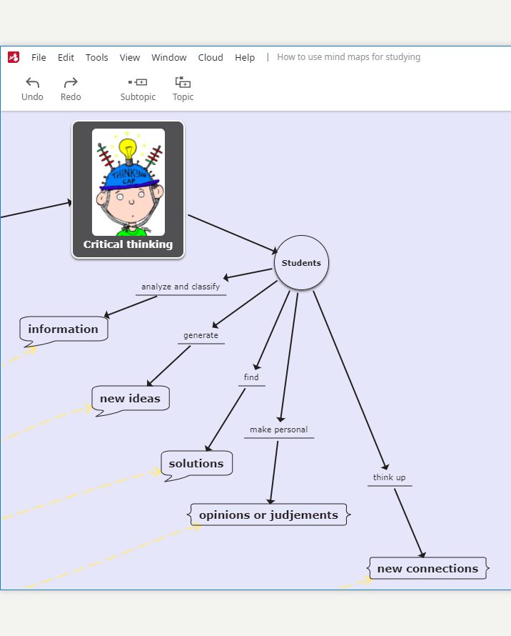 Mindmapping-Software