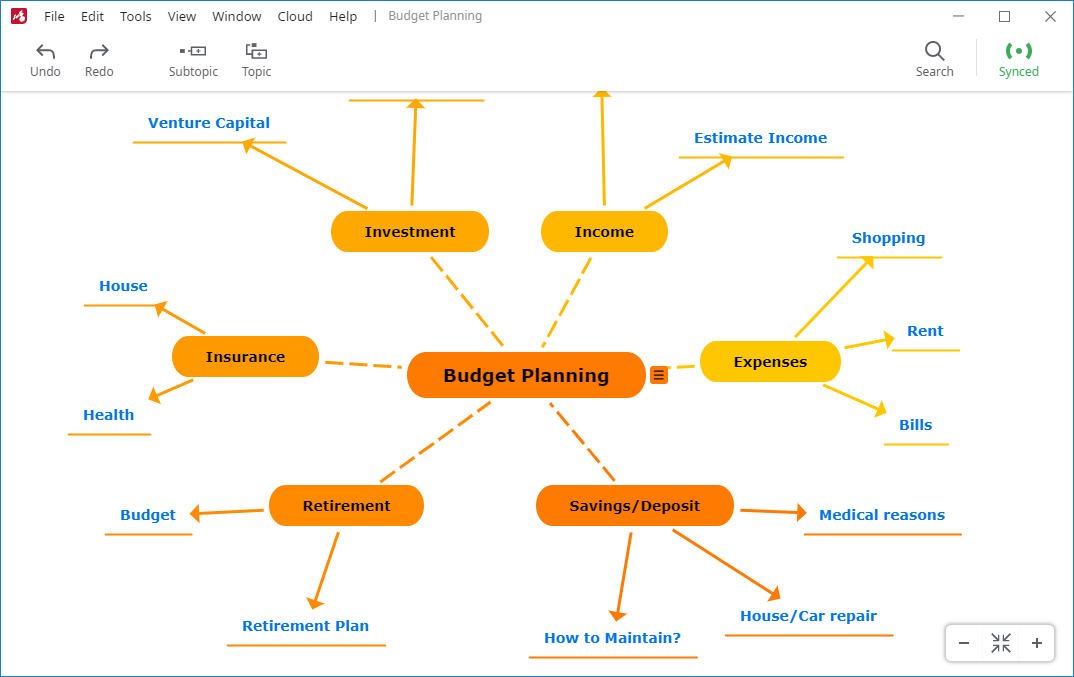 mind mapping-ohjelmisto