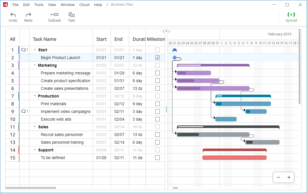 mind mapping-ohjelmisto