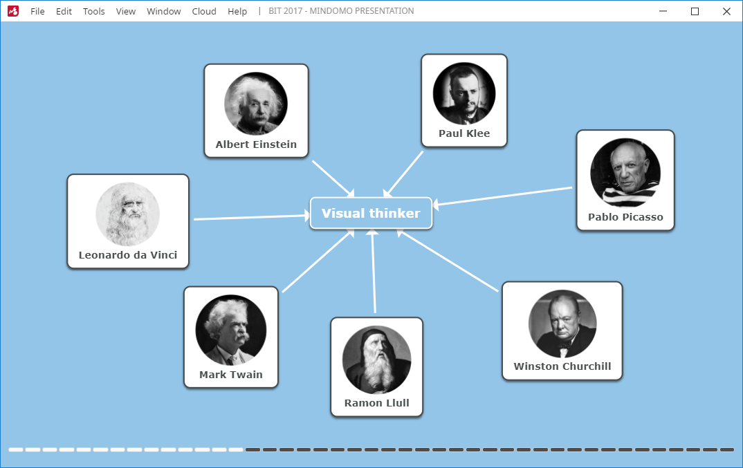 Mindmapping-Software