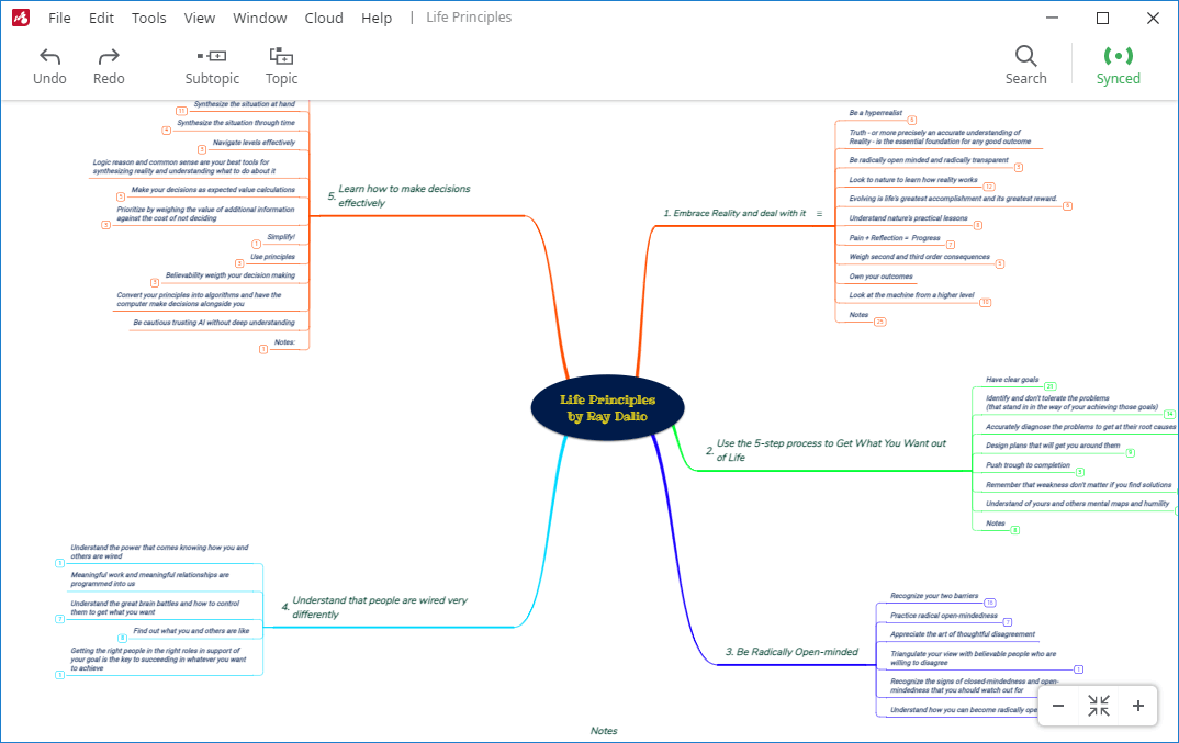 mind mapping software