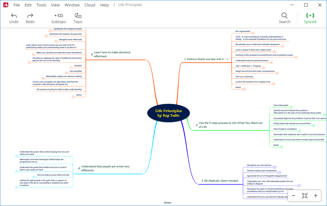 mind mapping-ohjelmisto