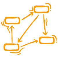 Mappa Concettuale Layout