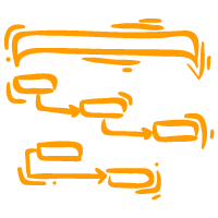 Diseño del diagrama de Gantt