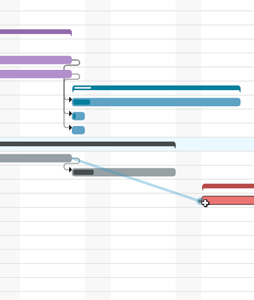 logiciel de diagramme de Gantt en ligne