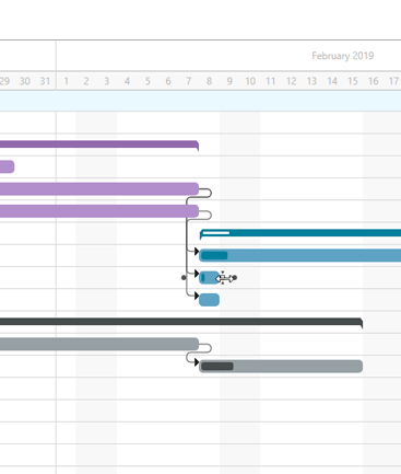 logiciel de diagramme de Gantt en ligne