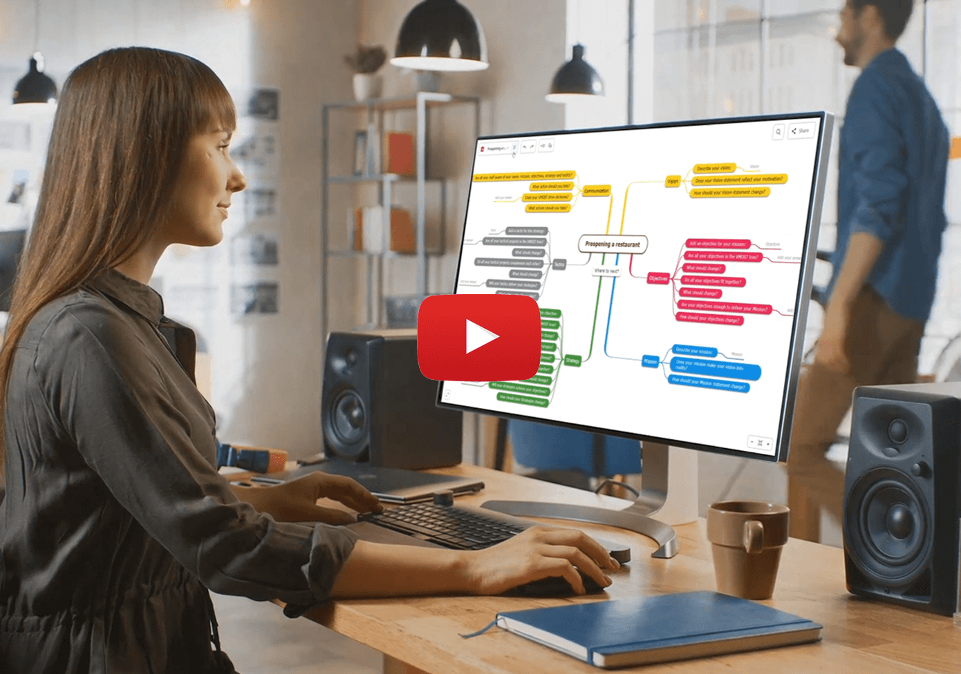 Die Vorteile der Online Mind Mapping Software