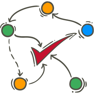 mapas mentales para el desarrollo personal