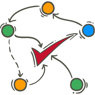 mapas mentais para o desenvolvimento pessoal