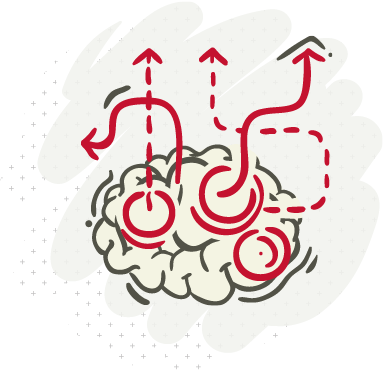 mind maps for personal development