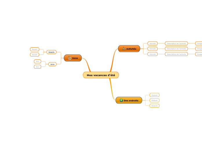Mes vacances d'été