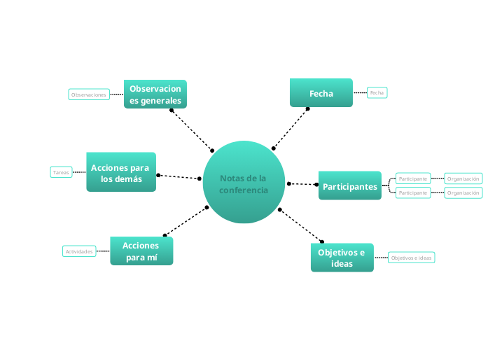 Toma de notas en reuniones